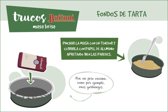 fondos de tarta ideales