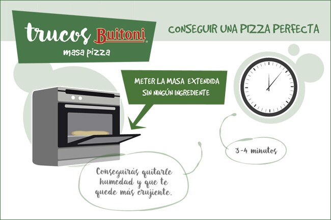 cómo conseguir una masa de pizza perfecta
