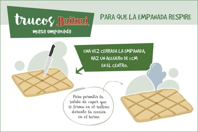 cómo lograr que la empanada respire