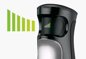 Tecnología Easy Smartspeed